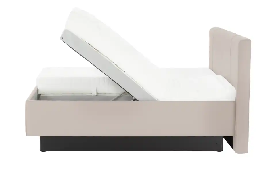 RUF Boxspringbett, Funktionsansicht