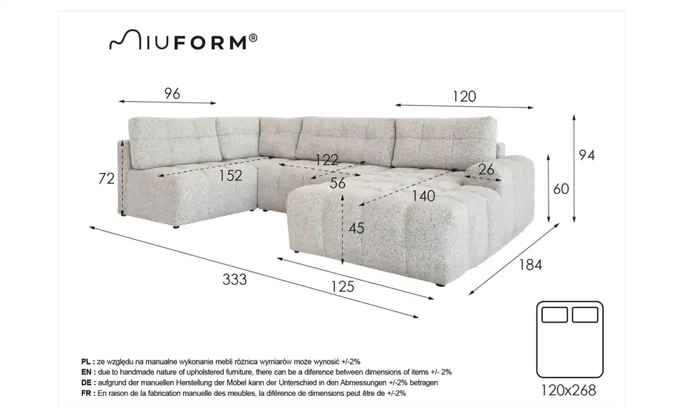 Miuform Wohnlandschaft, Bemaßung