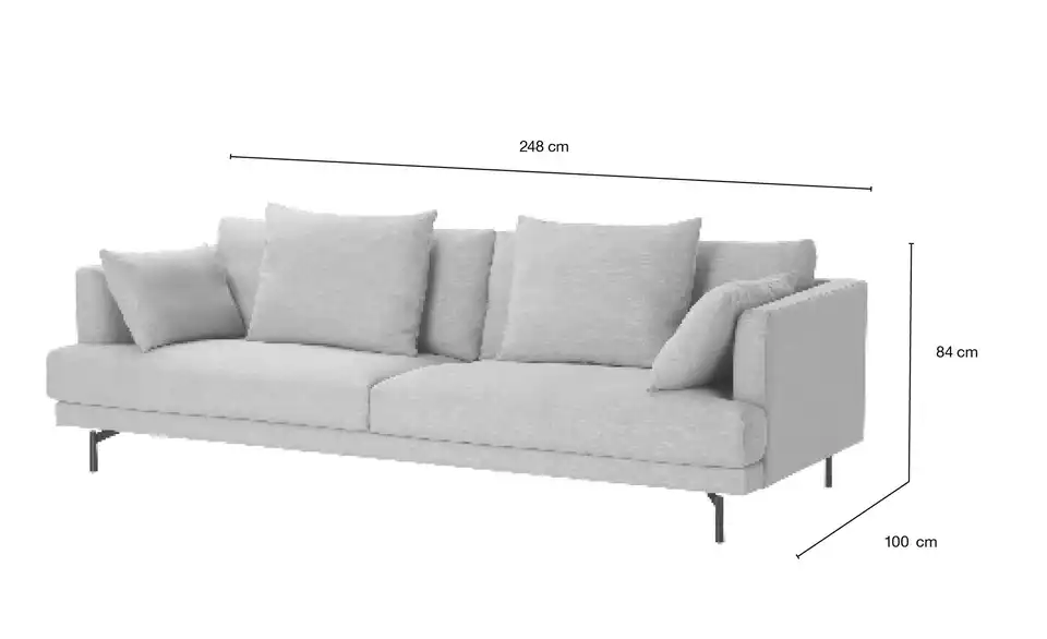 Big Sofa Sora, Bemaßung