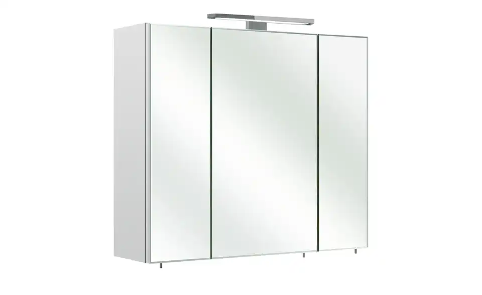Spiegelschrank, Perspektive