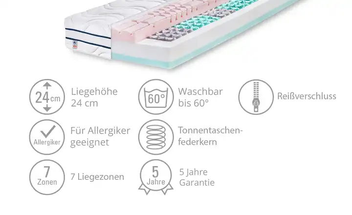 IRISETTE Taschenfederkernmatratze