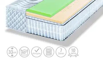 Artone Tonnentaschenfederkern-Matratze Boxspring Comfort