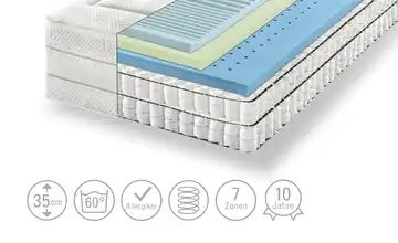 Artone Tonnentaschenfederkern-Matratze Boxspring Premium