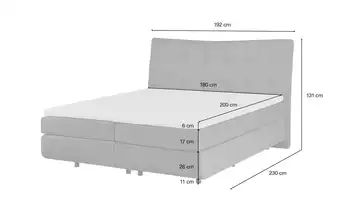 Boxspringbett