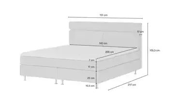 Boxspringbett