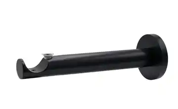 buchheister Wandträger function