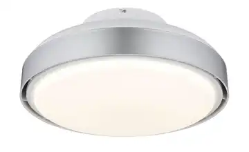 Globo Lighting Deckenventilator