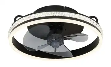 Globo Lighting Deckenventilator