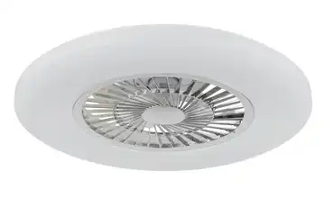 Globo Lighting Deckenventilator