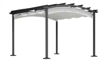 KHG Pavillon Canberra