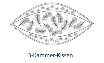 Billerbeck 3-Kammer-Kopfkissen Belja2.0