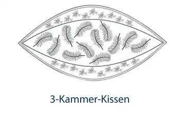 Billerbeck 3-Kammer-Kopfkissen Belja2.0